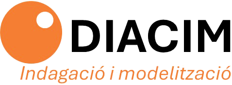DIACIM